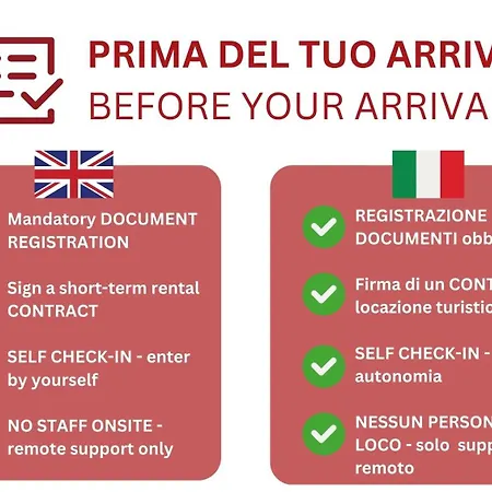 Guesthost - Casa Pop Art Апартаменты Милан